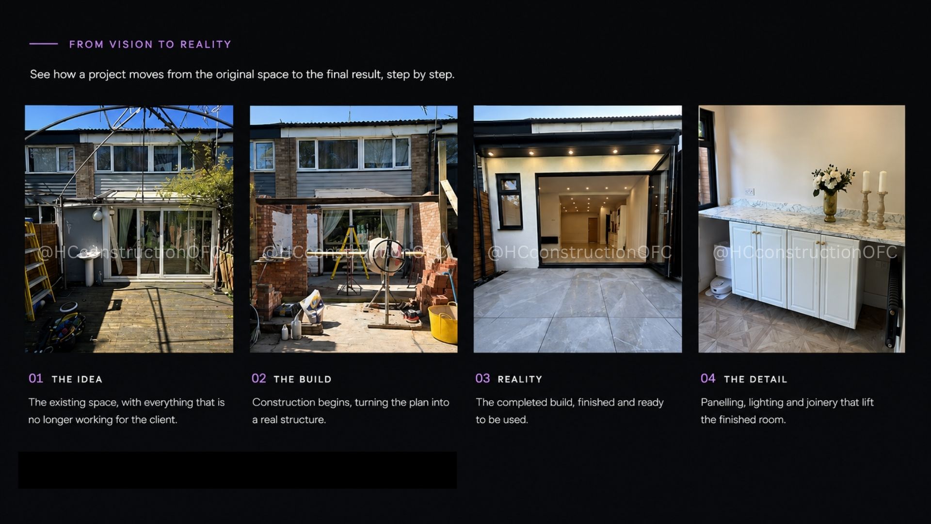 From vision to reality — four steps: The idea, The build, Reality, The detail